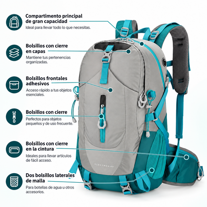 Mochila de Senderismo 40L Todo Terreno