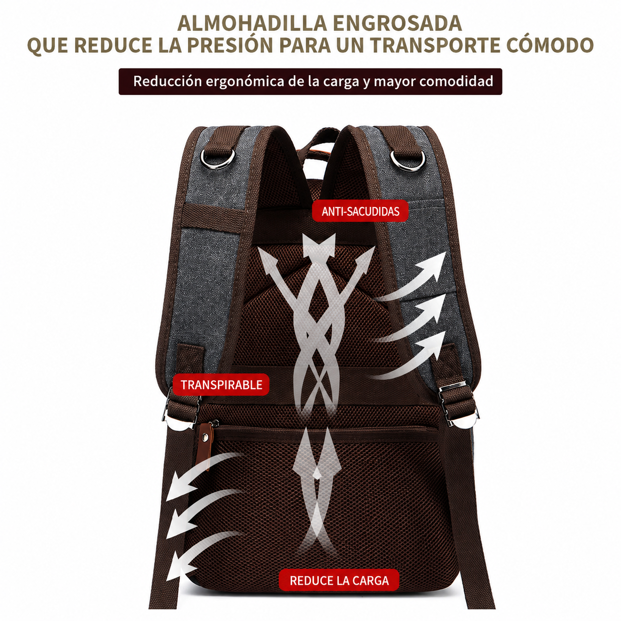 Mochila de lona para portatil